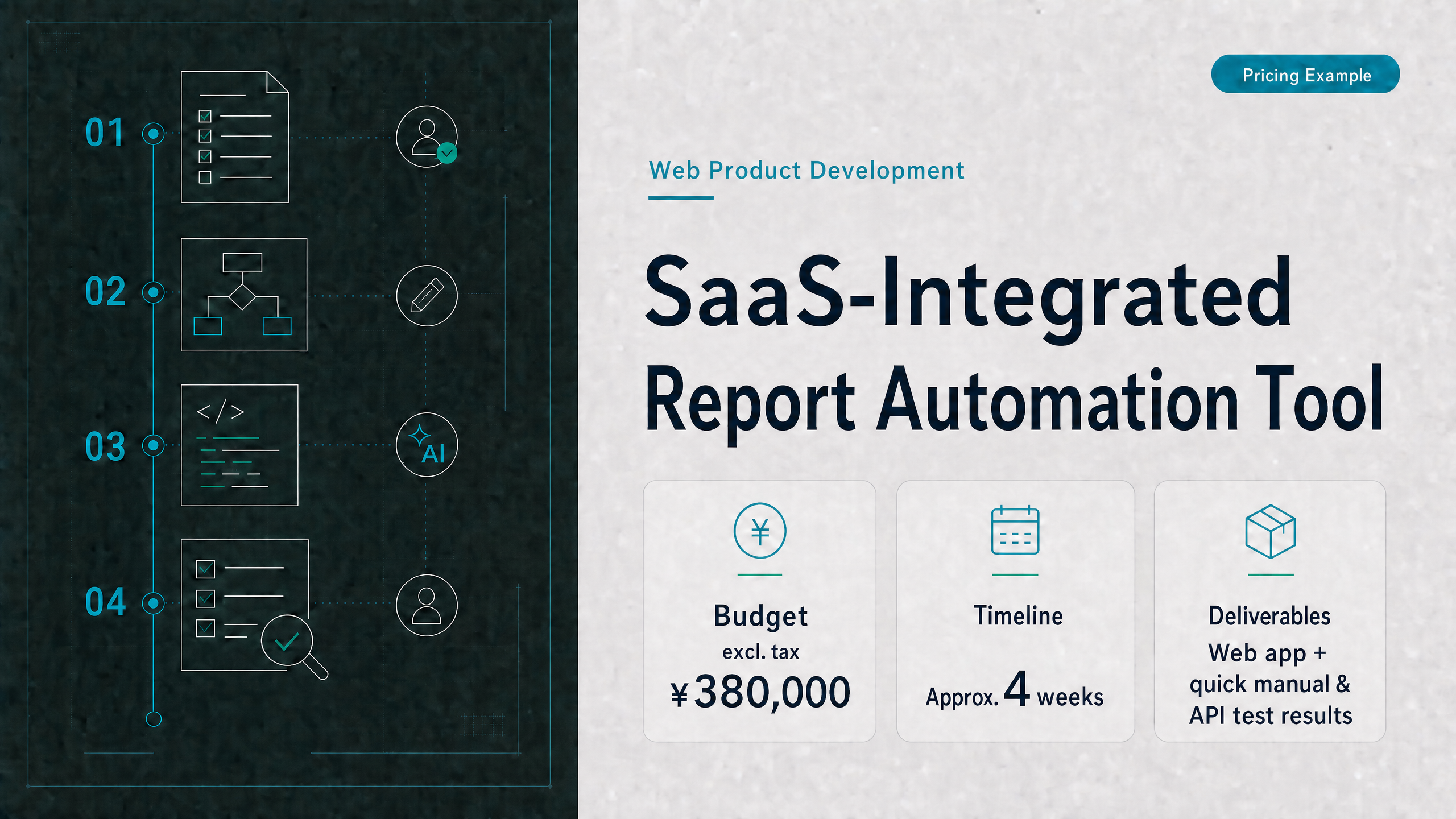 Marketing Agency Operations Automation Tool Development Example
