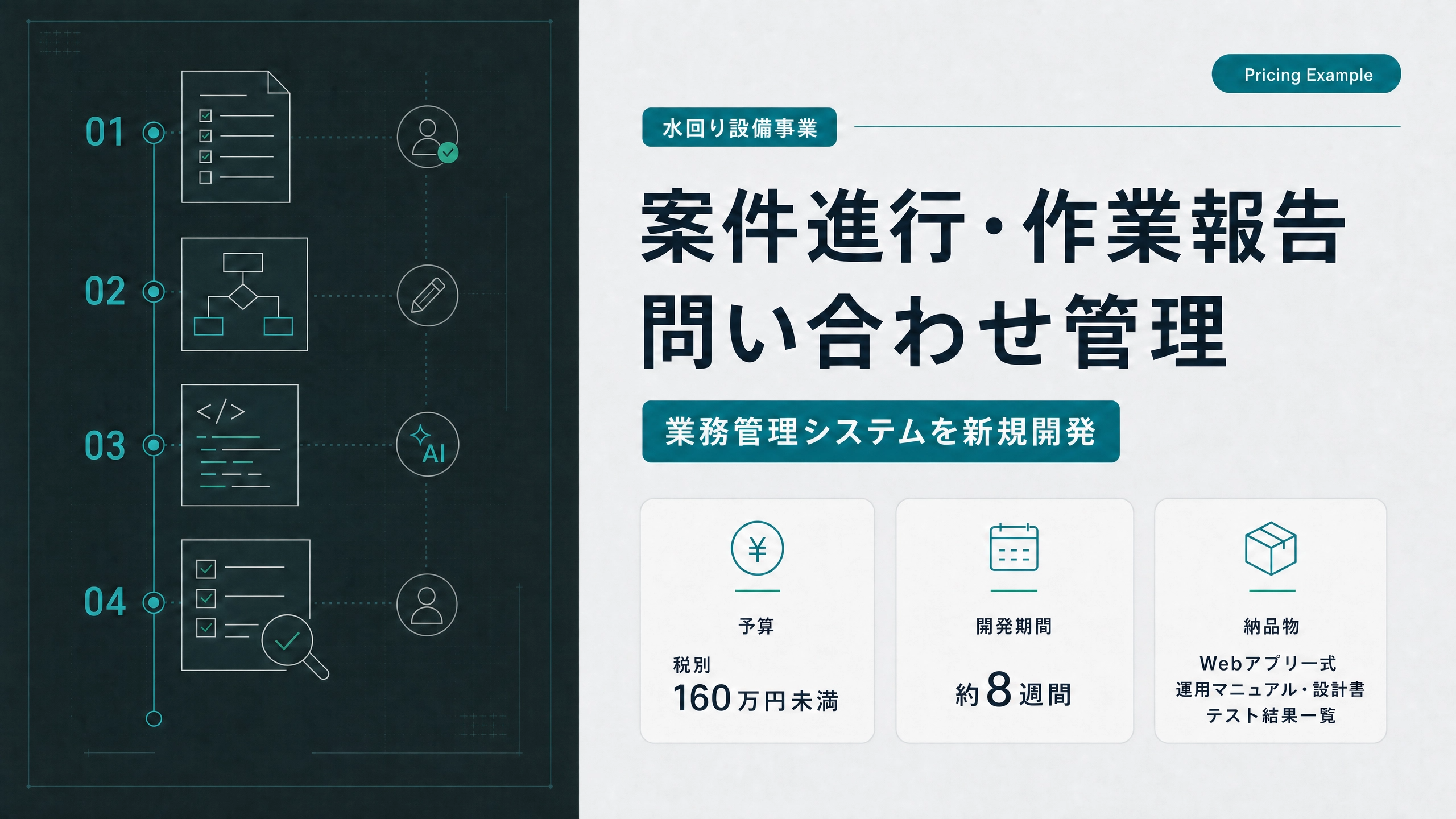 水まわり設備事業の業務管理システム開発例