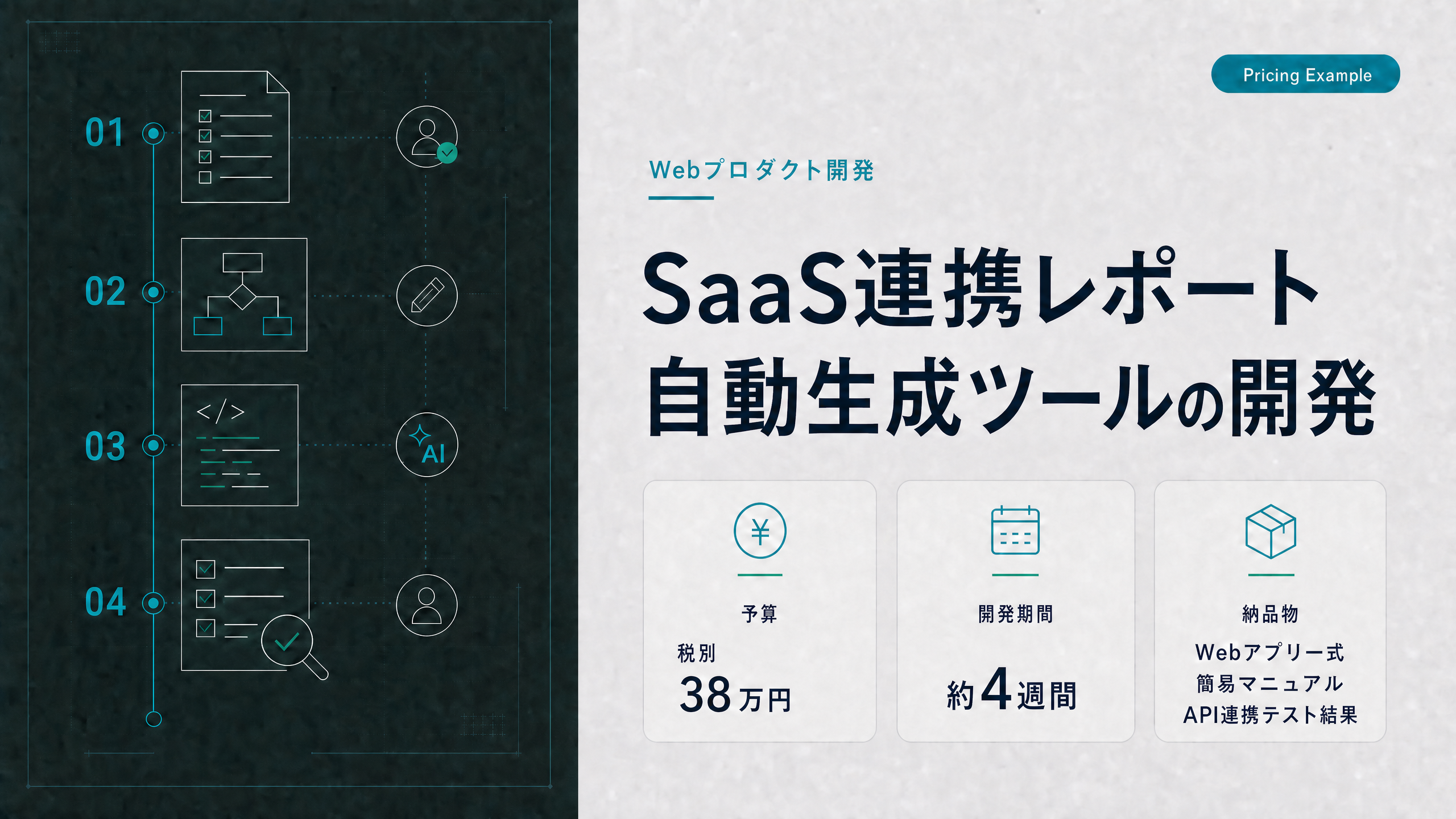 マーケティング事業者の業務自動化ツール開発例